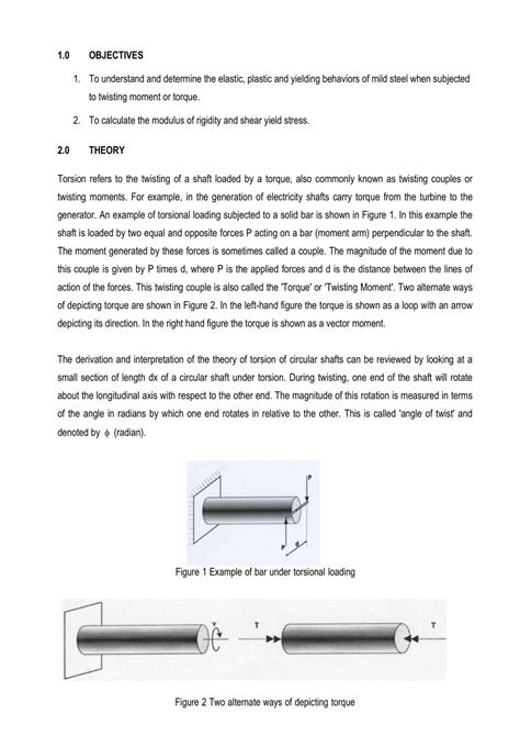 torsion test lab report utem|Lab 4 Torsion Test .